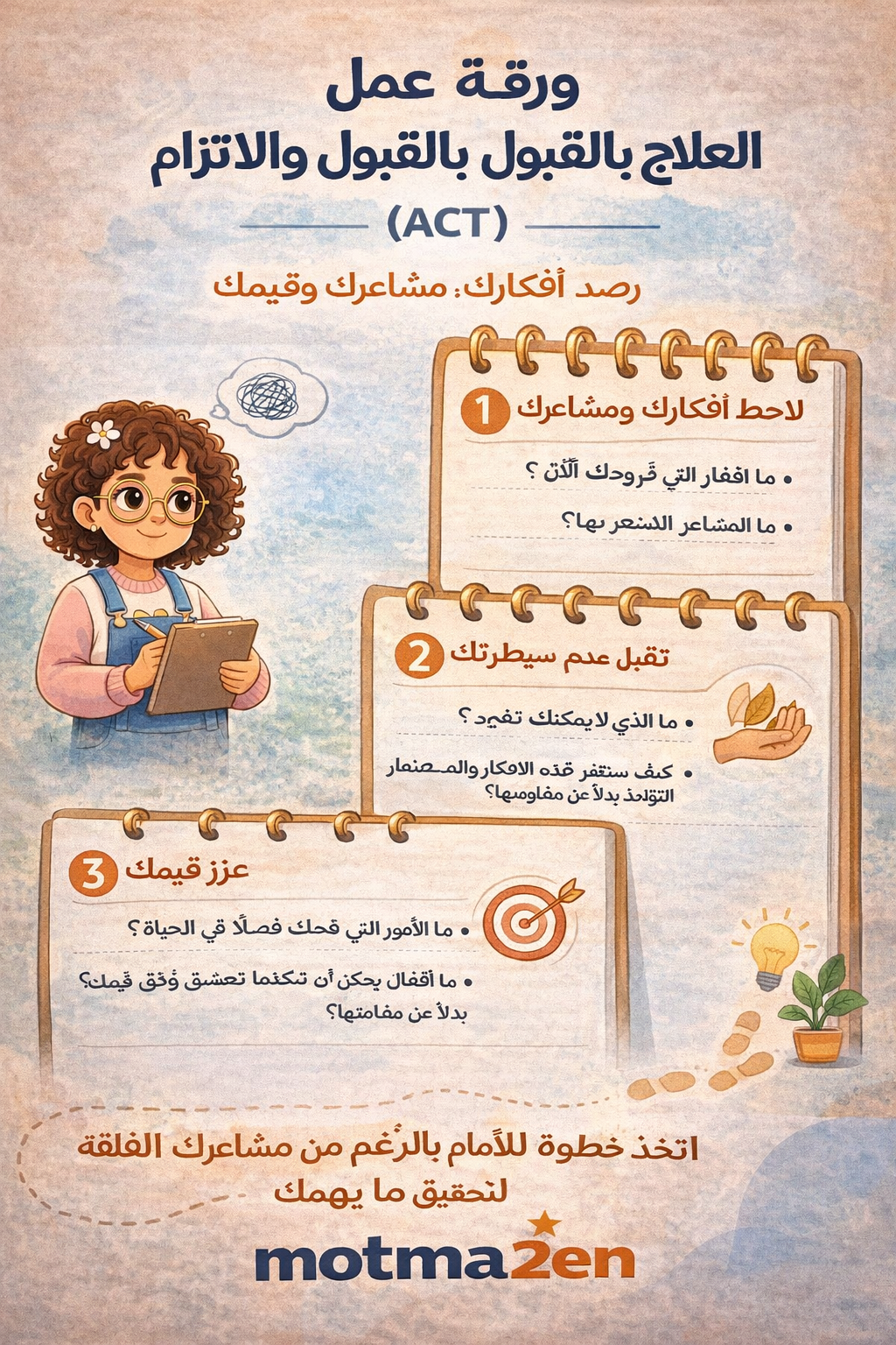 تمرين الوعي بالمشاعر والأفكار (ACT)