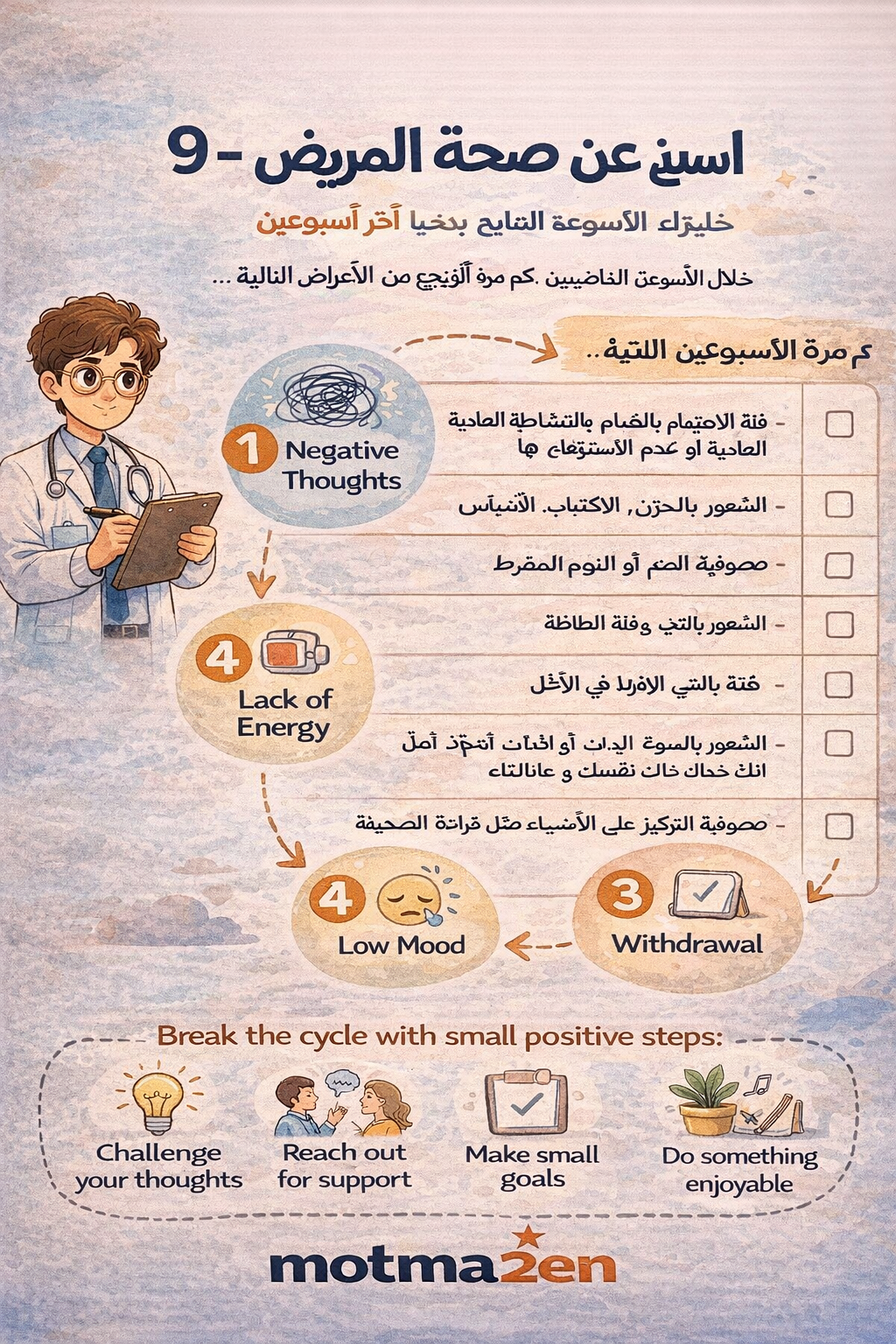 اختبار تقييم أعراض الاكتئاب